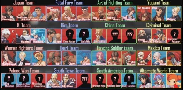 kofxiv roster