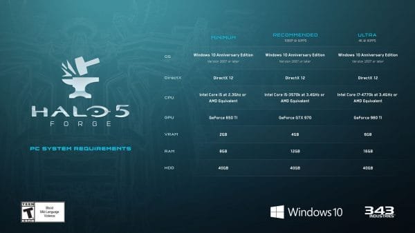 halo 5 forge requisitos